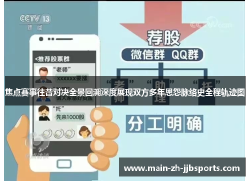 焦点赛事往昔对决全景回溯深度展现双方多年恩怨脉络史全程轨迹图 焦点赛事往昔对决全景回溯深度展现双方多年恩怨脉络史全程轨迹图